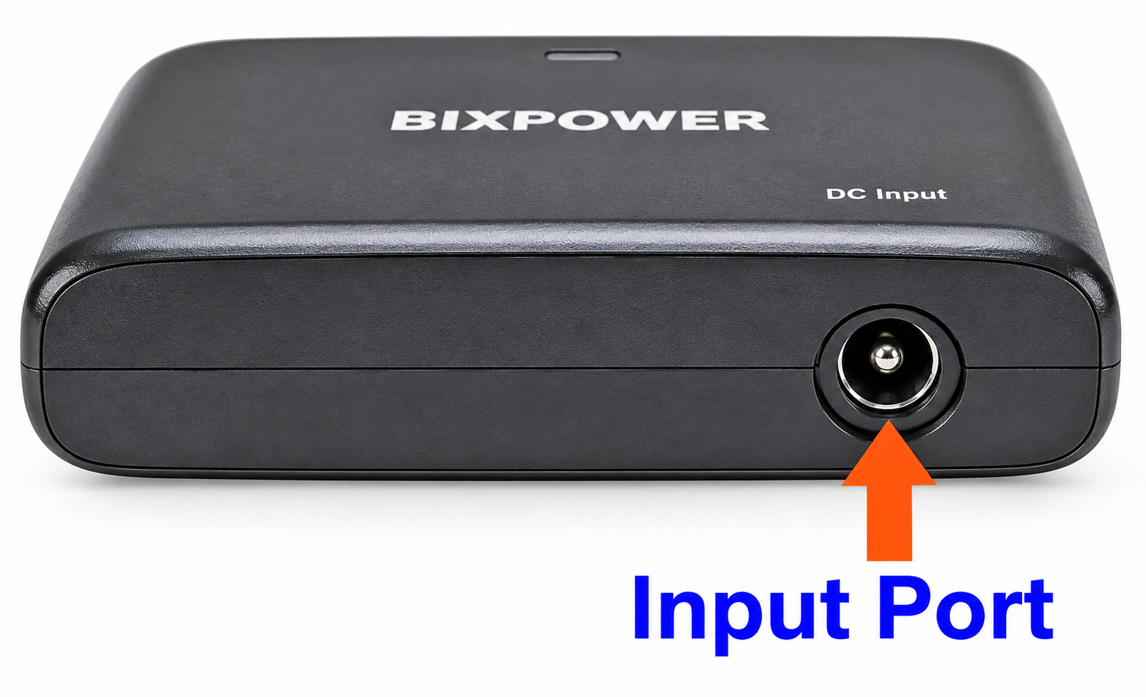 BiXPower compact DC power converter input port and connector details